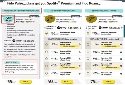 fido 1000 min international plans.